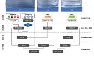 雷竞技APP官方截图1